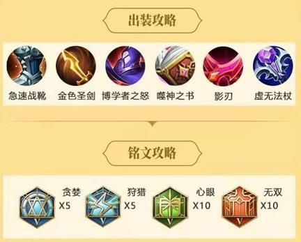 王者荣耀艾琳怎么玩视频