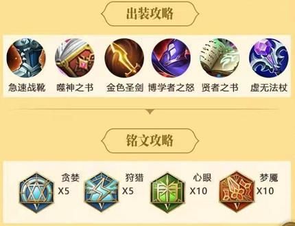 王者荣耀艾琳怎么玩视频