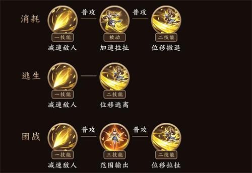 王者荣耀艾琳怎么玩视频