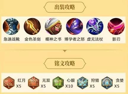 王者荣耀艾琳怎么玩视频