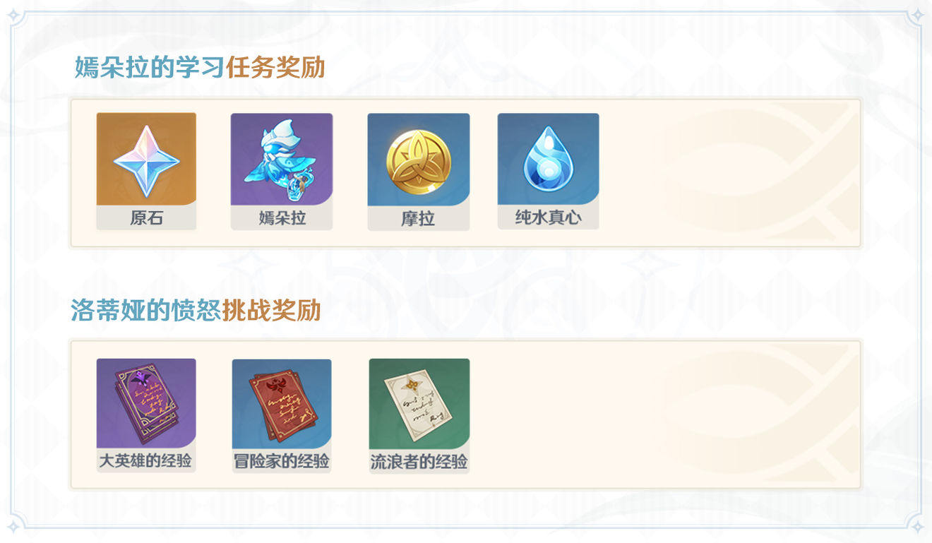 原神嫣朵拉活动什么时候结束