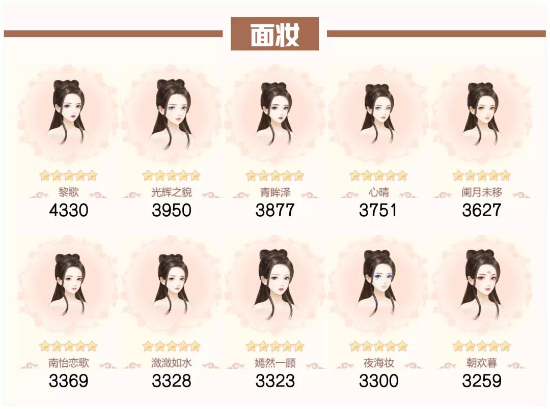 爱江山更爱美人流光殿时光恋歌晚舟夕照搭配攻略