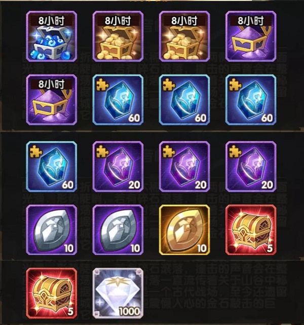 剑与远征回音峡谷攻略路线图