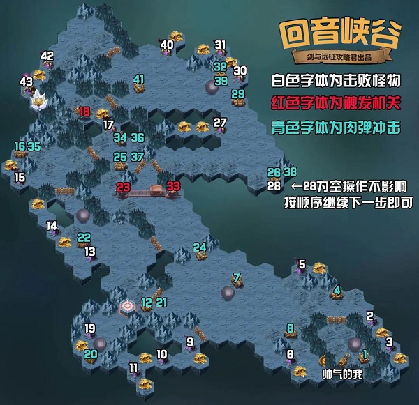 剑与远征回音峡谷攻略路线图