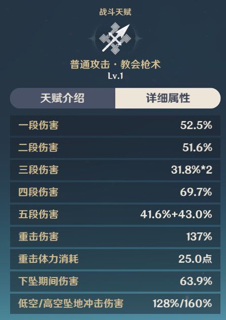 原神罗莎莉亚可以培养吗？