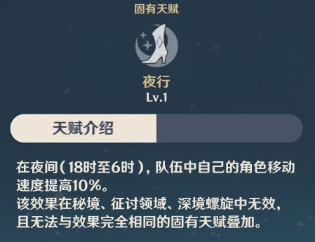 原神罗莎莉亚可以培养吗?