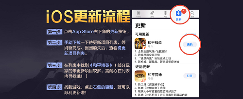 轻视精英ios怎样更新飞艇派对最新版别