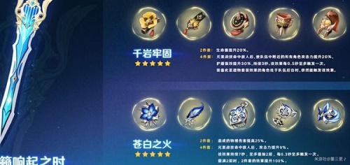 原神苍白之火适合谁用