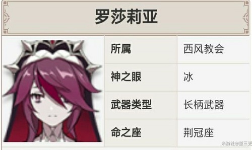 原神苍白之火适合谁用