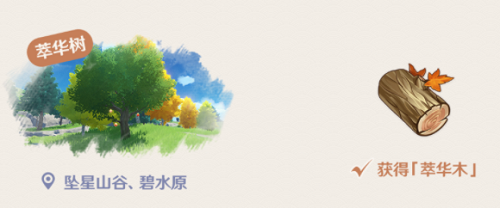 原神萃华木哪里多