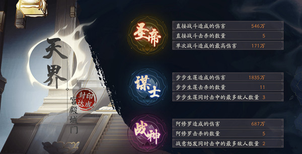 阴阳师一事无成称号怎么获得
