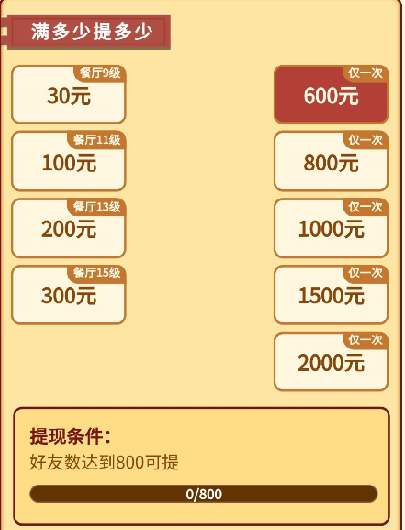开心餐厅真的可以赚钱吗