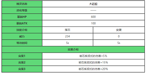 宝可梦大探险大岩蛇怎么进化大钢蛇