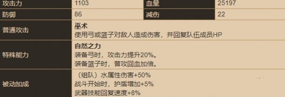 坎公骑冠剑加拉姆角色介绍