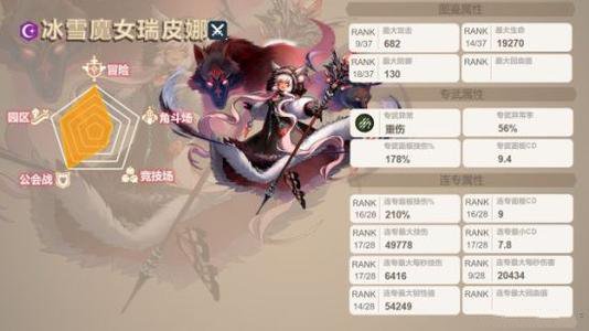 坎公骑冠剑暗狼角色介绍