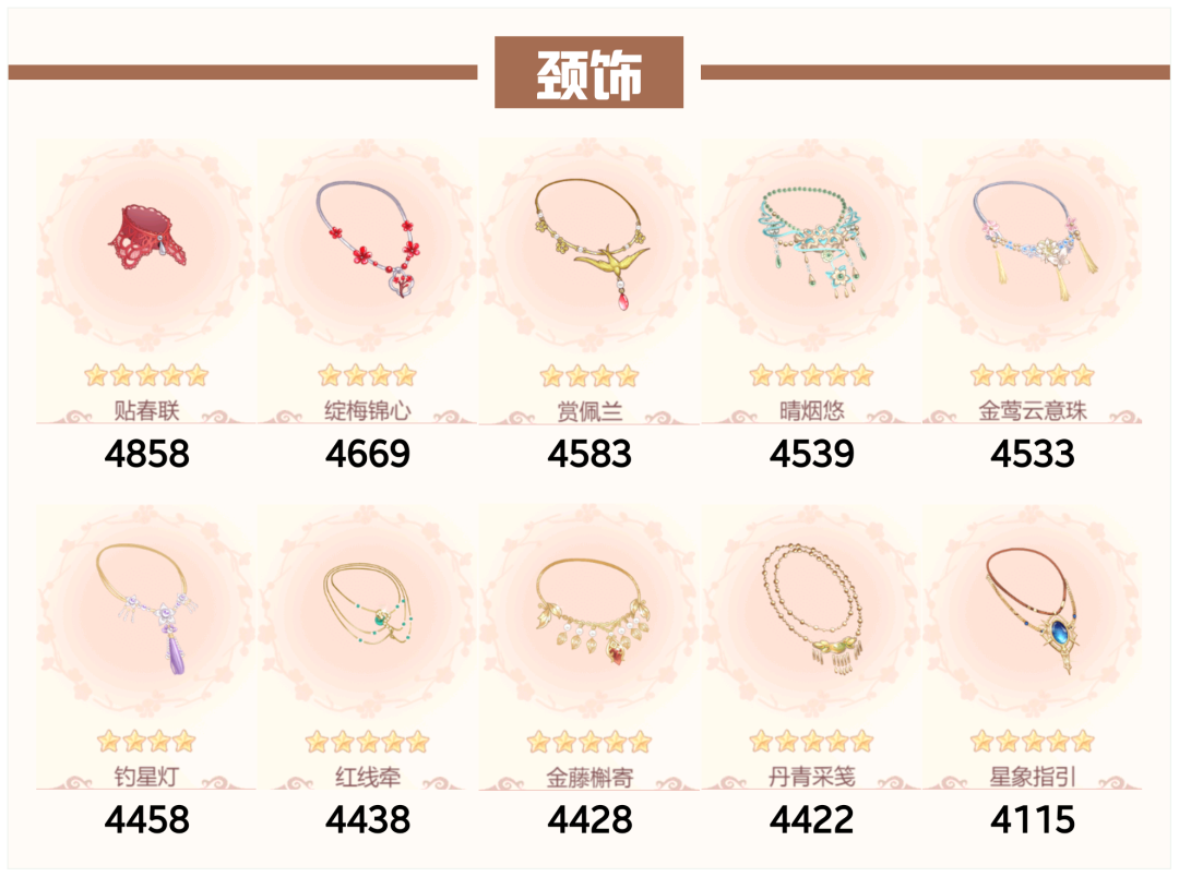 爱江山更爱美人流光殿风华流沙搭配攻略