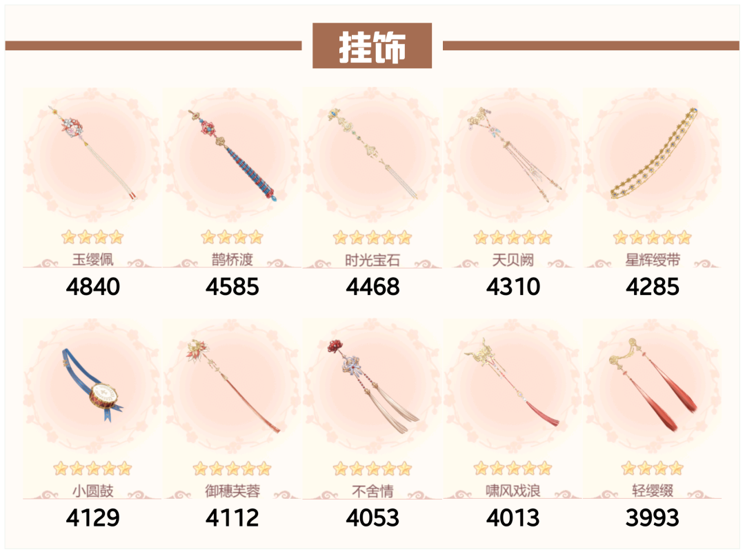 爱江山更爱美人流光殿风华流沙搭配攻略