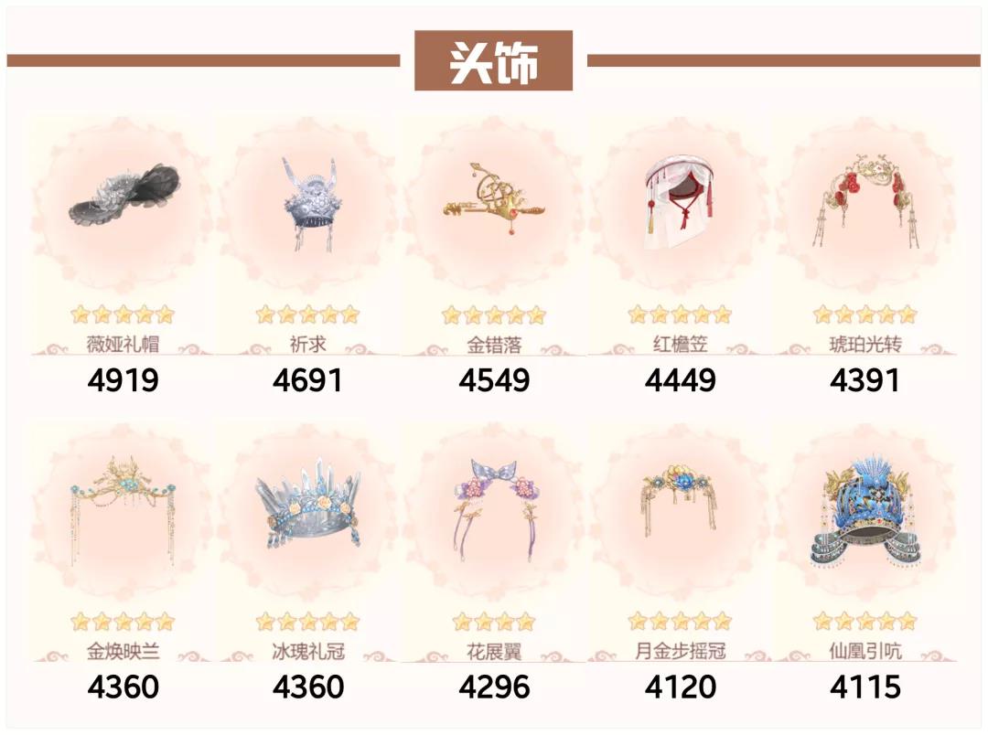 爱江山更爱美人流光殿风华流沙搭配攻略