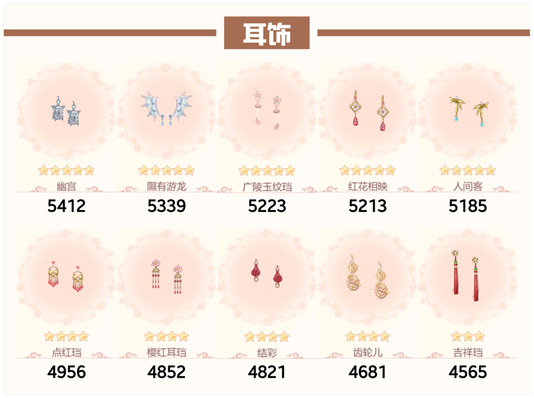 爱江山更爱美人流光殿风华流沙搭配攻略