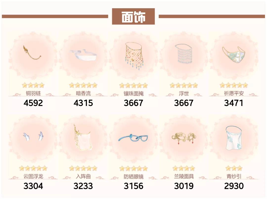 爱江山更爱美人流光殿风华流沙搭配攻略