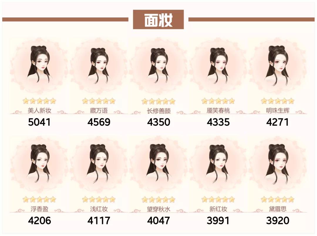 爱江山更爱美人流光殿风华流沙搭配攻略