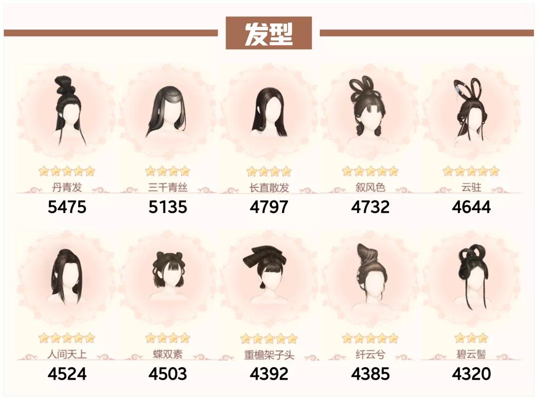 爱江山更爱美人流光殿风华流沙搭配攻略