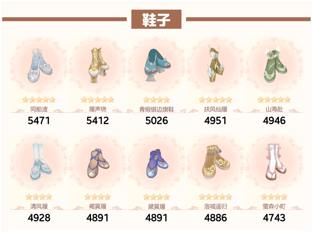 爱江山更爱美人流光殿风华流沙搭配攻略