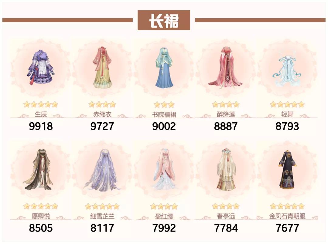 爱江山更爱美人流光殿风华流沙搭配攻略