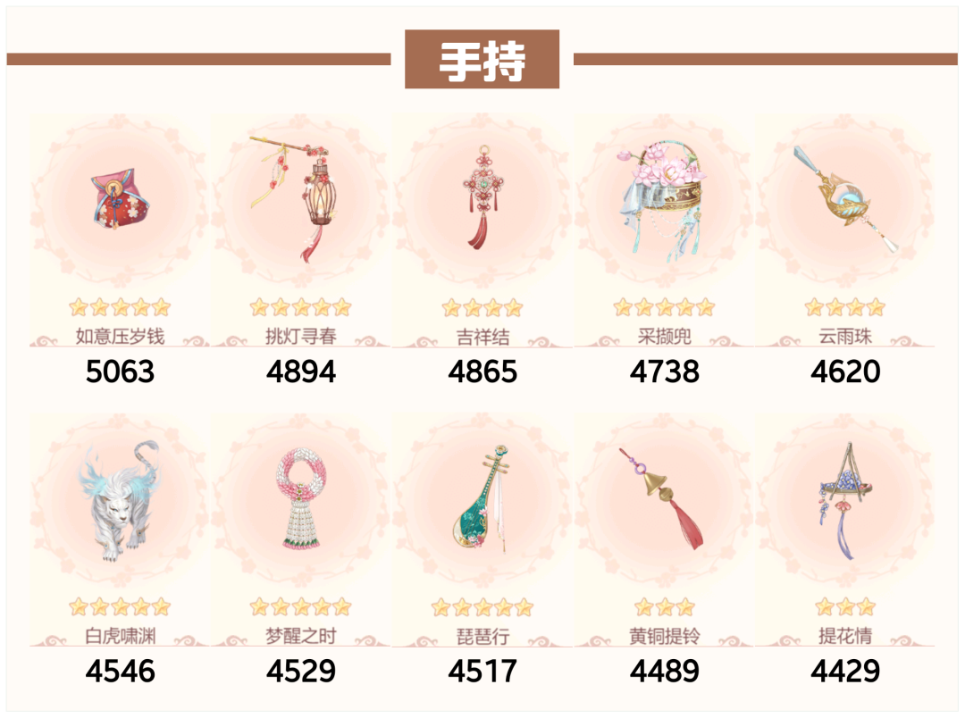 爱江山更爱美人流光殿风华流沙搭配攻略