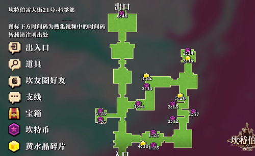 坎公骑冠剑科学部全收集攻略大全