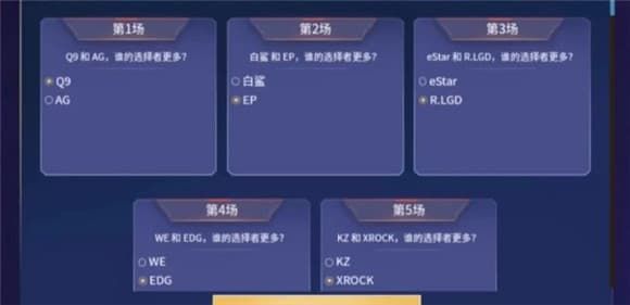 CF手游预言帝答案怎么选