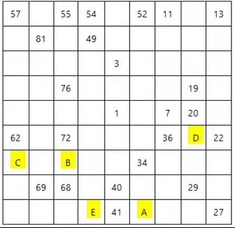 犯罪大师神秘指引答案是什么