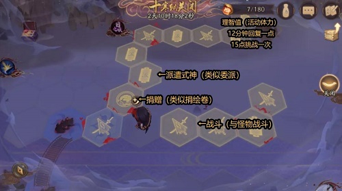 阴阳师天魔归来阿修罗活动攻略大全