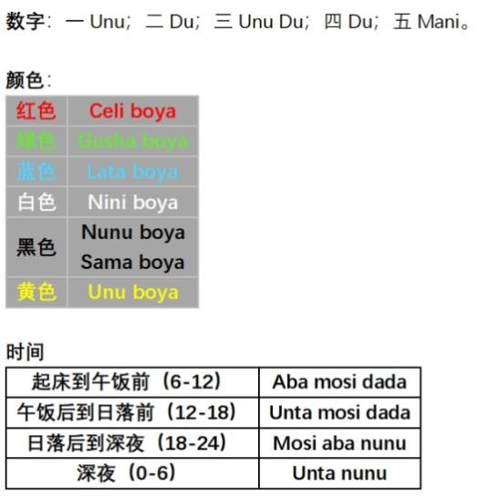 原神丘丘人语言字典翻译一览