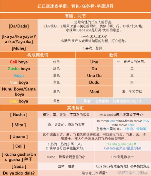 原神丘丘人语言字典翻译一览