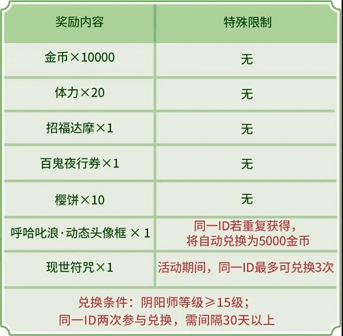 阴阳师娃哈哈闪卡兑换码大全最新