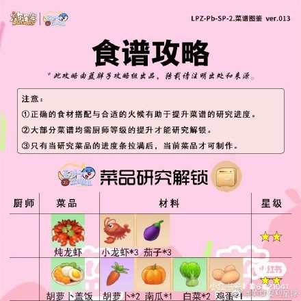 摩尔庄园手游菜谱火候时间一览