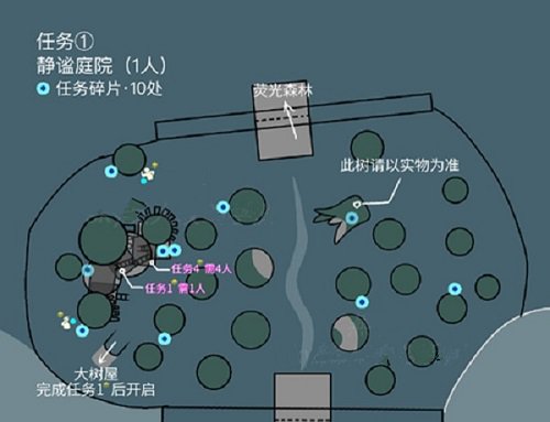 光遇秘密基地在哪