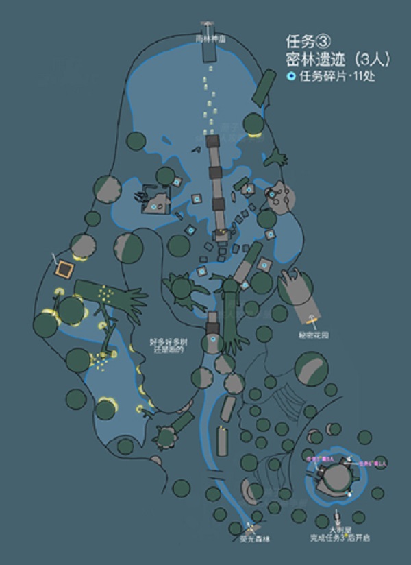 光遇森林神殿在哪里