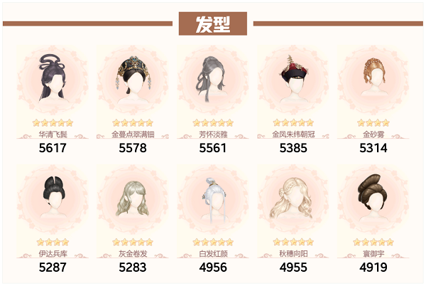 爱江山更爱美人流光殿歌尽倾君搭配攻略