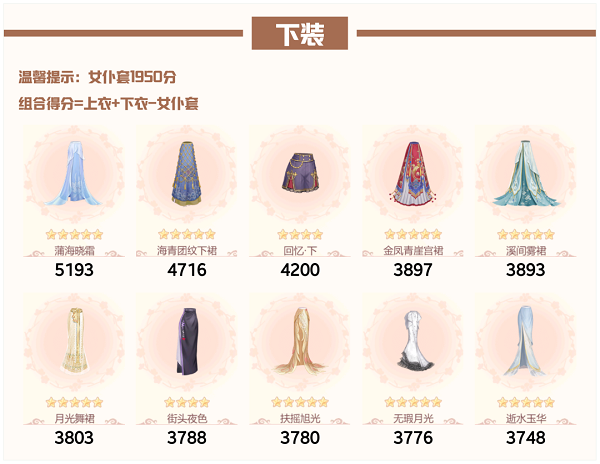 爱江山更爱美人流光殿歌尽倾君搭配攻略