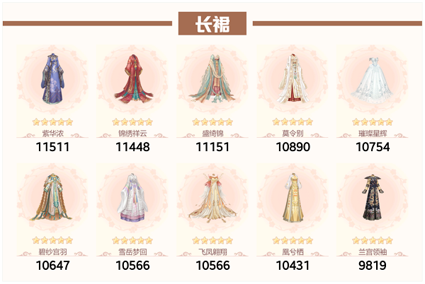 爱江山更爱美人流光殿歌尽倾君搭配攻略