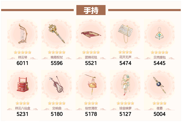 爱江山更爱美人流光殿歌尽倾君搭配攻略