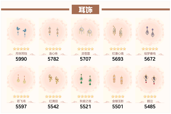 爱江山更爱美人流光殿歌尽倾君搭配攻略