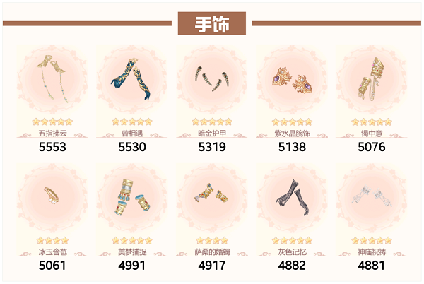 爱江山更爱美人流光殿歌尽倾君搭配攻略