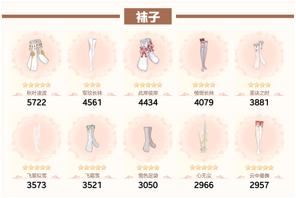 爱江山更爱美人流光殿歌尽倾君搭配攻略