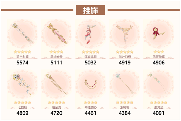 爱江山更爱美人流光殿歌尽倾君搭配攻略