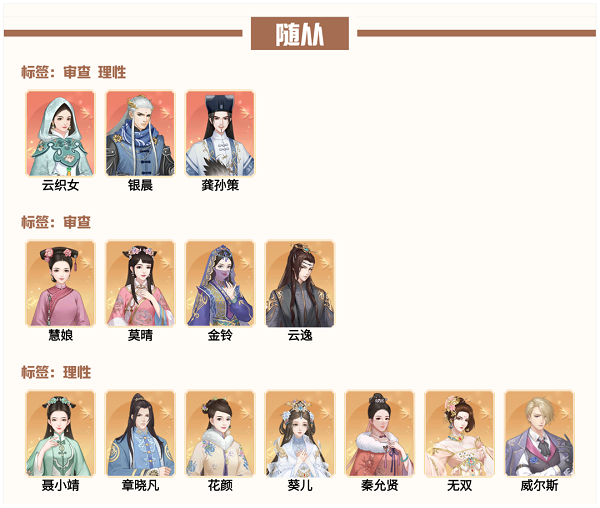 爱江山更爱美人流光殿歌尽倾君搭配攻略