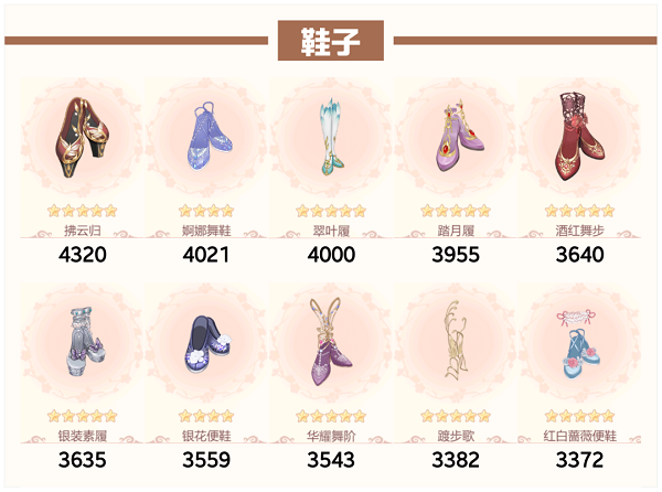 爱江山更爱美人流光殿歌尽倾君搭配攻略