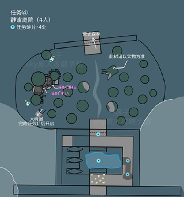 光遇小溪旁的小溪石室在哪里